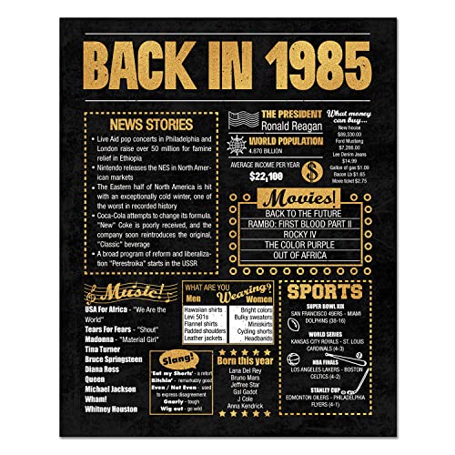 1985 Birthday Newspaper Poster: Gold Born Print 100 Deals