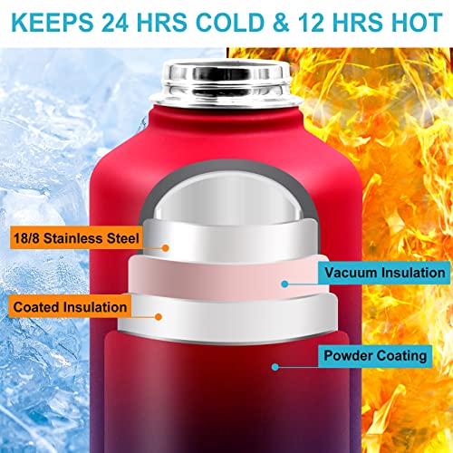64 oz Insulated Stainless Steel Water Bottle 100 Deals