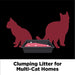 ARM & HAMMER Platinum Cat Litter 100 Deals