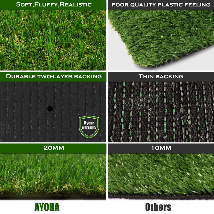 AYOHA Synthetic Grass Mat for Dogs 100 Deals