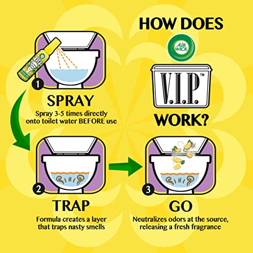 Air Wick V.I.P. Pre-Poop Toilet Perfume, Lemon Idol 100 Deals