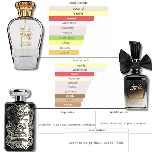 Ard Al Zaafaran Prime Collection Perfumes 100 Deals