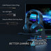 BINNUNE Gaming Headset for PS4 PS5 Xbox One PC 100 Deals