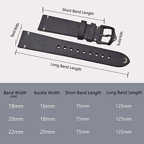 BISONSTRAP Leather Watch Straps, Quick Release, 20mm 100 Deals