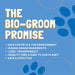 Bio-groom Groom'n Fresh Dog Cologne Spray 2-Pack 100 Deals