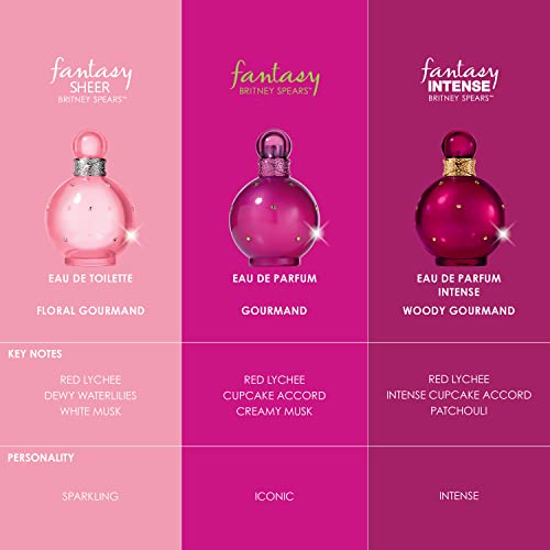 Britney Spears Fantasy Intense Eau De Parfum 100 Deals