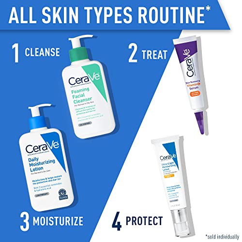 CeraVe Hyaluronic Acid Moisturizer for Dry Skin 100 Deals