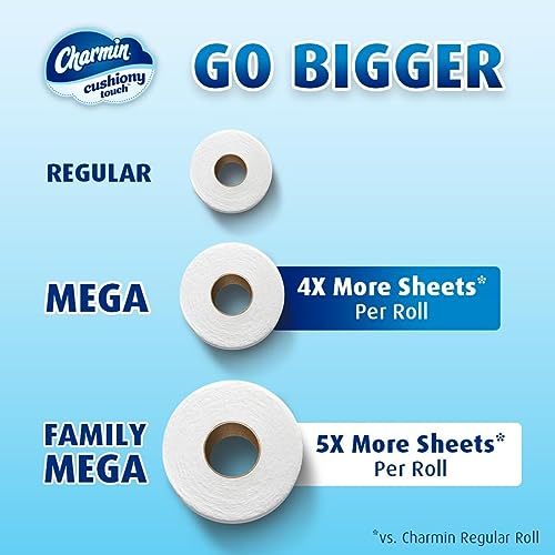 Charmin Ultra Soft Mega Toilet Paper 100 Deals