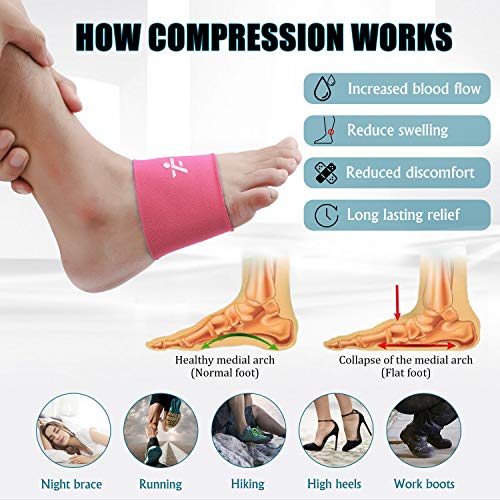 Compression Arch Sleeves - Pain Relief & Support 100 Deals