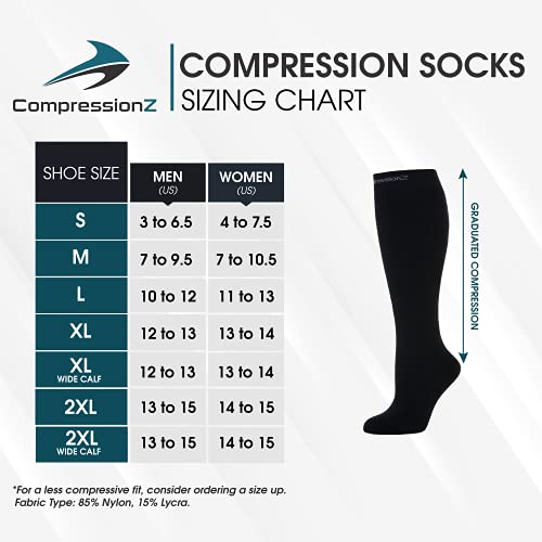 Compression Socks for Men & Women 100 Deals