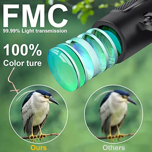 DRANBOL Mini Binoculars for Bird Watching 100 Deals