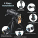 Dapolp HD Monocular Telescope with Smartphone Adapter 100 Deals