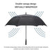 G4Free 68 Windproof Golf Umbrella (Black) 100 Deals