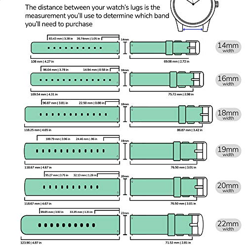 GadgetWraps 22mm Silicone Watch Band Strap - Mint Green 100 Deals