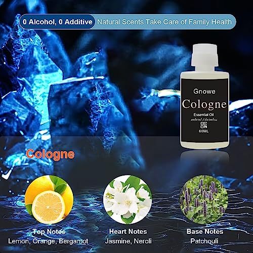 Gnowe Car Oil Diffuser for Aromatherapy 100 Deals