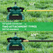 GreenLawn Rotating Sprinkler for Large Yard 100 Deals
