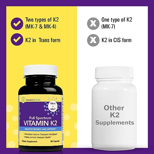 InnovixLabs Full Spectrum Vitamin K2 Capsules 100 Deals