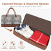 Konelia Canvas Weekender Duffel Bag with Shoe Compartment 100 Deals