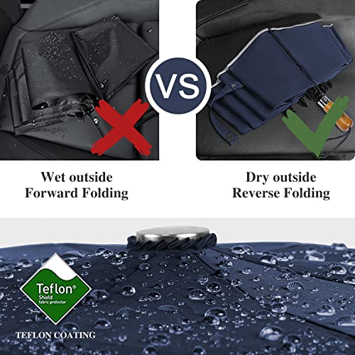 LEAGERA Compact Dark Blue UV Protection Umbrella 100 Deals