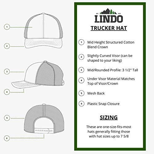 LINDO Palm Tree Sunset Trucker Hat - Blue 100 Deals