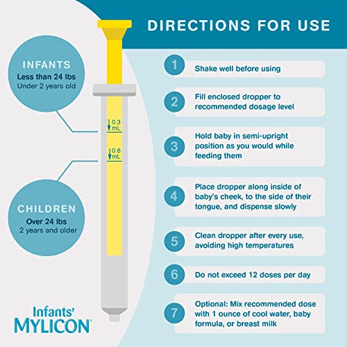 MYLICON Infants Gas Relief Drops, Dye-Free, 1oz 100 Deals