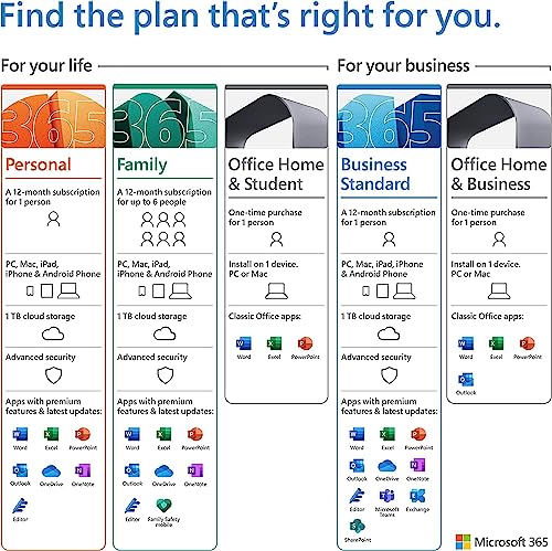 Microsoft Office Home & Student 2021: Instant Download 100 Deals