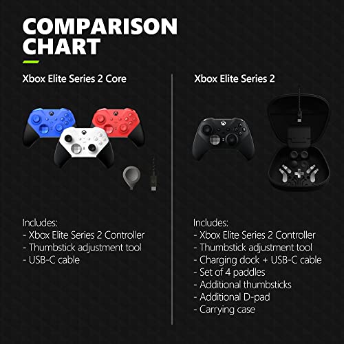 Microsoft Xbox Elite Series 2 Controller - White 100 Deals