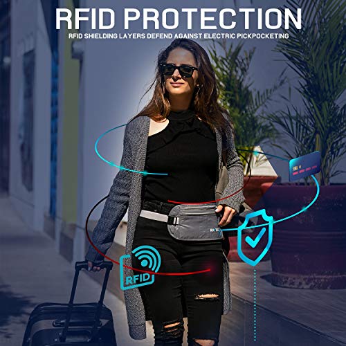 RFID-Protected Travel Money Belt & Passport Holder 100 Deals