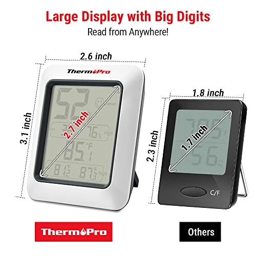 ThermoPro TP50 Indoor Digital Thermometer and Hygrometer Amazon Kitchen & Dining Features Lawn & Patio ThermoPro