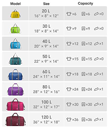 Lavender Foldable Duffle Bag 24" 28" 32" 36" 60L 80L 100L 120L for Travel Gym Sports Lightweight Luggage Duffel By WANDF