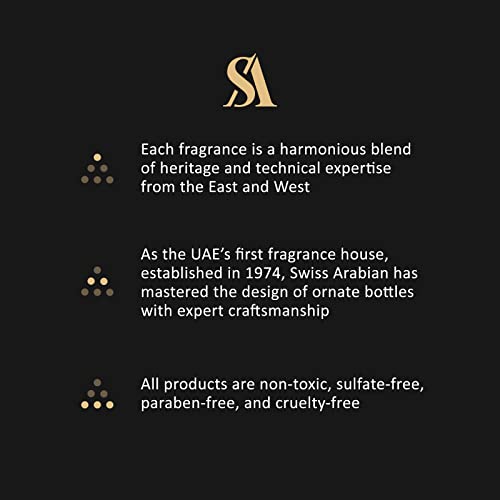 Swiss Arabian Amaali Luxury Perfume Oil Arab Scent