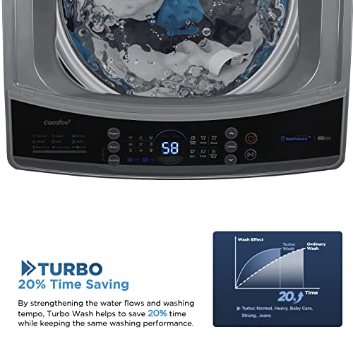 Dark Slate Gray Portable Washing Machine 1.8 Cu.ft LED by COMFEE' | Lavadora Portátil Compact Laundry | 8 Models | Environmentally Friendly | Child Lock | RV, Dorm, Apartment - Magnetic Gray