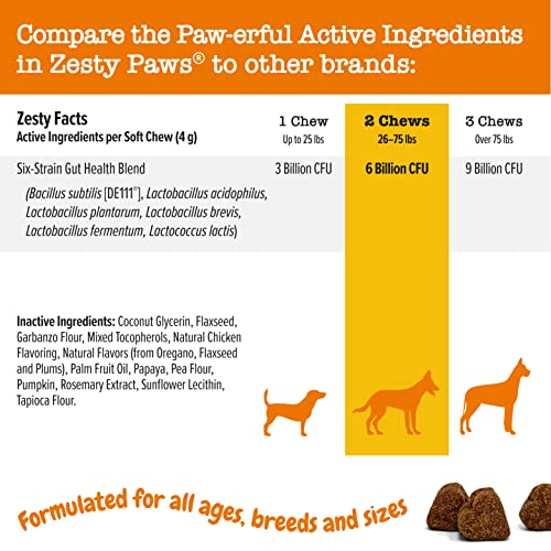 Zesty Paws Probiotics for Dogs - Digestive Enzymes for Gut Flora, Digestive Health, Diarrhea & Bowel Support - Clinically Studied DE111 - Dog Supplement Soft Chew for Pet Immune System - Pumpkin
