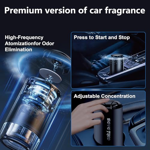 SOVOTIKO P36 Smart Car Air Freshener Amazon Aroma Diffusers Automotive Parts and Accessories car air freshener car freshener SOVOTIKO