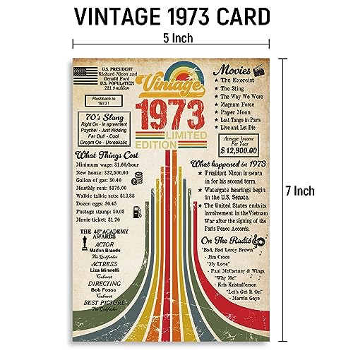 Vintage 1973 Limited Edition 50th Birthday Card Amazon GIFTSFARM Guild Home & Kitchen