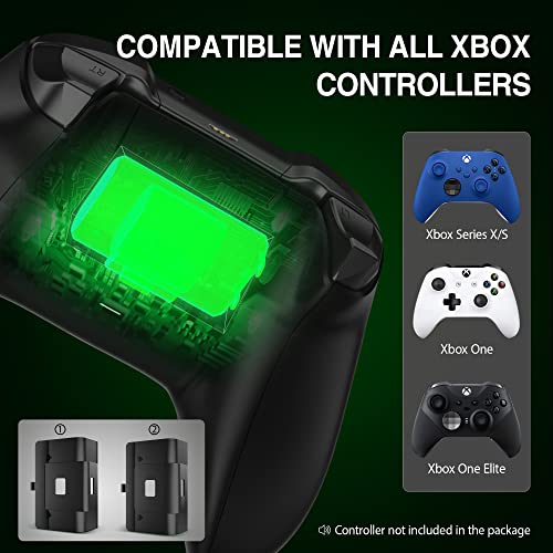 2-Pack Rechargeable Controller Battery + 4 Covers & Micro USB Cable for Xbox One, S/X/Elite Wireless Remote 6amLifestyle Accessory Kits Amazon Video Games