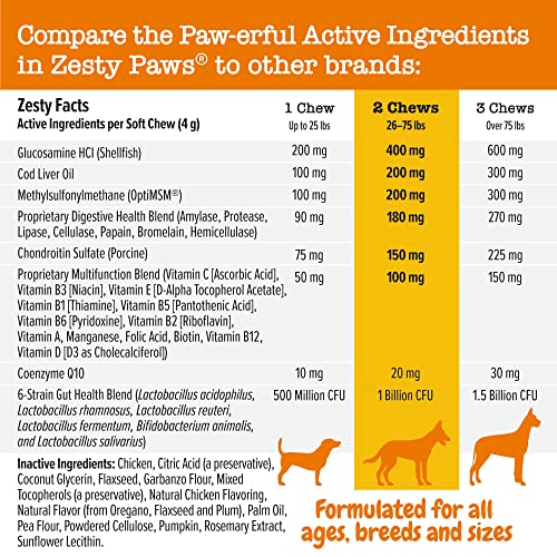 Zesty Paws Dog Multivitamin Treats - Chicken Flavor